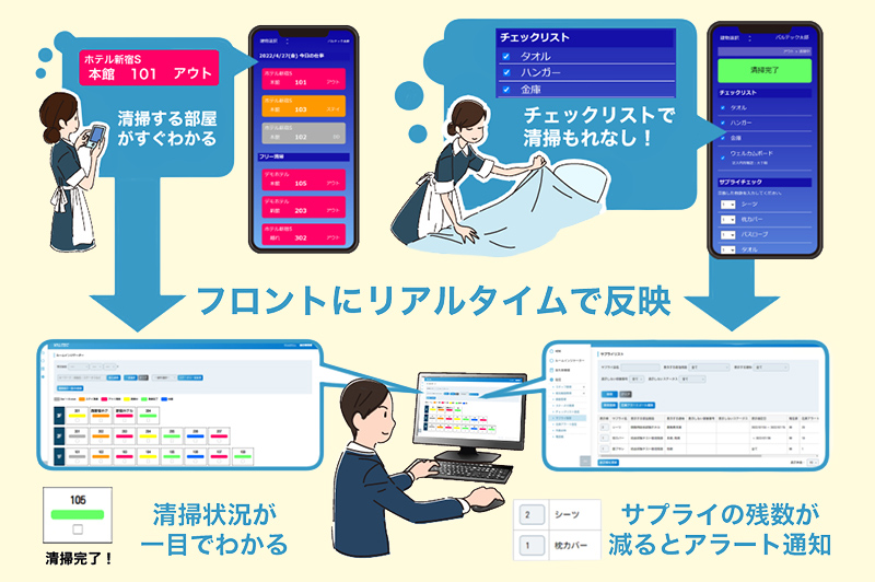 スタッフ間の連携の様子